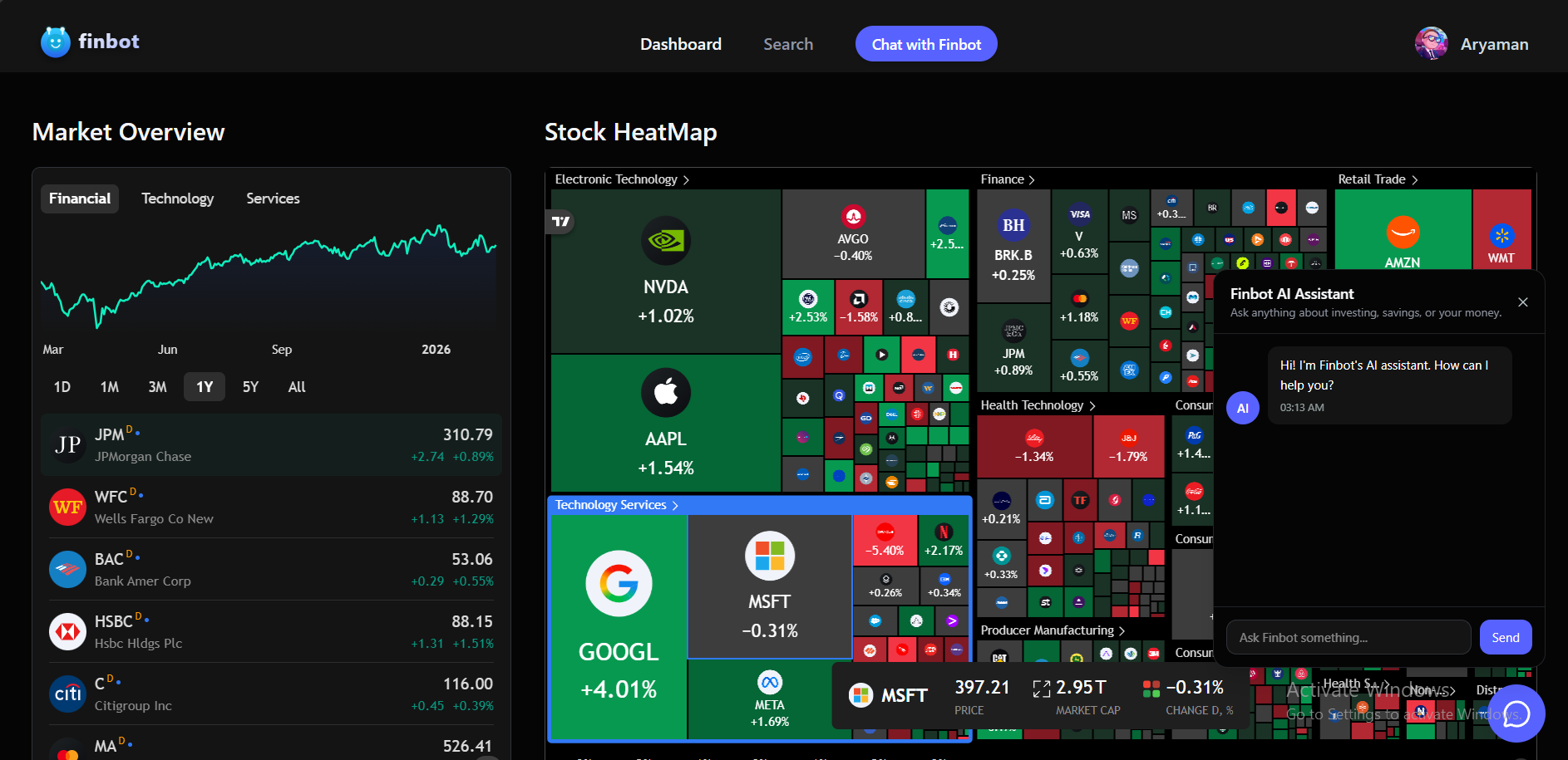 FinBot Stock Dashboard